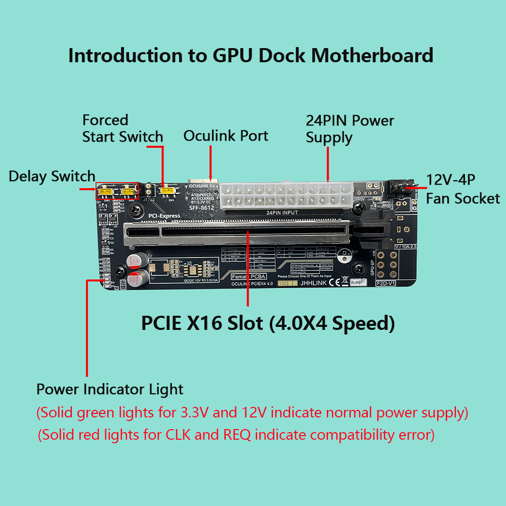 Oculink eGPU Graphics Card Doc - Oculink Egpu Dock Graphics Card review and price